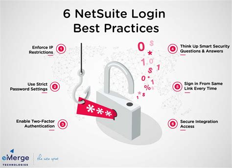 netsuit login|suite inloggen.